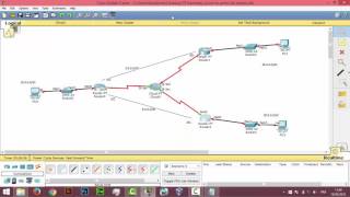 FRAMERELAY TOPOLOGIE EN ETOILE POINT TO POINT  RIP [upl. by Avehs]