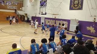 Bremerton Knights vs Sequim Wolves 1H [upl. by Onaicilef]