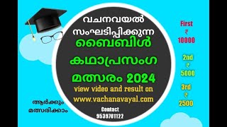 Episode 15 ബൈബിൾ കഥാപ്രസംഗം സക്കേവൂസിന്റെ മാനസാന്തരംAngel Antony EzhupathettilchirakannadyChry [upl. by Joachima]