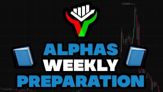 🔥STOCK MARKET ASSESSMENT 1117 RECORDING OF CLASS🔥ALPHA PRIVATE DISCORD [upl. by Noslrac]