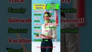 American vs British English 10 Vocabulary Differences You Should Know learnenglish shorts fyp [upl. by Notyrb783]