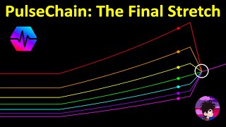 PulseChain The Final Stretch [upl. by Bella]