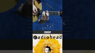 Radiohead – Creep  Easy Guitar Tutorial tabs [upl. by Eniamreg]