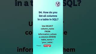 SQL Interview Tips SQL sqlinterviewquestions [upl. by Lissa312]