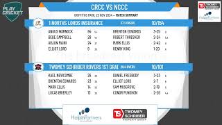 Twomey Schriber Rovers 1st Grade v 1 NORTHS Lords Insurance [upl. by Calandra]