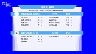 Garstang CC 1st XI v Workington CC 1st XI [upl. by Hadden]