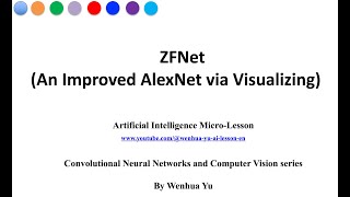 ZFNet an improved AlexNet via Visualizing [upl. by Ayt849]