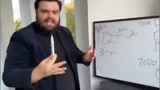 Guy Explaining meme [upl. by Selokcin]