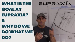 In this Video I Explain the Ultimate Purpose of the Eupraxia Program [upl. by Kacerek]