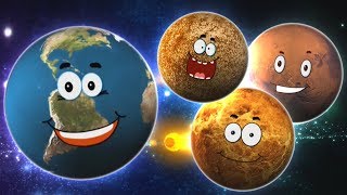 planeter song  Planet Song  Kids TV Svenska Barnsånger  Planets Songs In Swedish [upl. by Kelley]