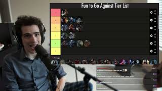 Killer FuntoGoAgainst Tier List 2024  Dead by Daylight [upl. by Htebharas622]