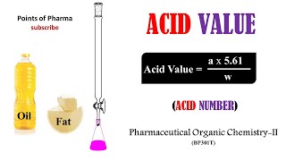 Acid Value [upl. by Melac]