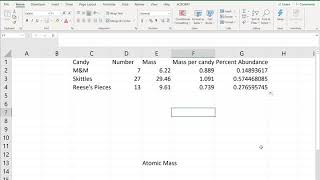 Lab 04 5 Isotopic Abundance Excel [upl. by Nixie]