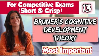 Bruners Cognitive Development Theory  HTETCTETSTETUGC NETSET Short Notes  Inculcate Learning [upl. by Felita]