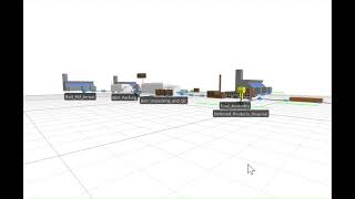 Simio：Supply chain process simulation [upl. by Yblek]