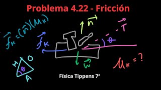 Física Tippens 422  Sección 47 Fricción [upl. by Anelat]