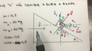 Plano inclinado não inercial  Física para concurso [upl. by Lertnom]