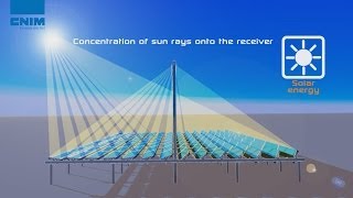 Compact Linear Fresnel Reflector technology by CNIM  Concentrating solar power plant [upl. by Kutchins]