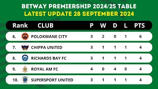 BETWAY PREMIERSHIP 202425 TABLE STANDING TODAY UPDATE 280924  KAIZER CHIEFS VS MAMELODI SUNDOWNS [upl. by Ethelred]