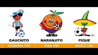 FIFA World Cup Official Mascots 19662022 [upl. by Ydahs]