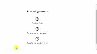 Lippincott Connect PrepU  Student  Mastery Level Assignment [upl. by Chiquia82]