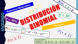 Ejemplo Distribución Binomial Probabilidad Esperanza matemática Varianza [upl. by Adidnac790]