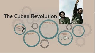 The Cuban Revolution 1959 [upl. by Park]