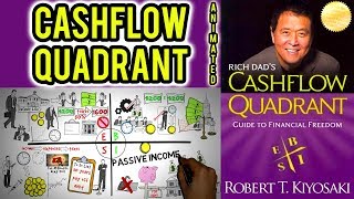 CASHFLOW QUADRANT  Rich Dads Guide to Financial Freedom by Robert Kiyosaki  Animated Book Summary [upl. by Tekla]