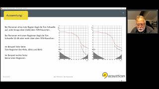 Der TENTest in der Hörakustik [upl. by Kadner604]
