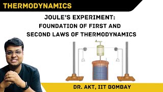 Joules Experiment amp The First and Second Laws of Thermodynamics Mechanical Equivalence of Heat [upl. by Anthony]