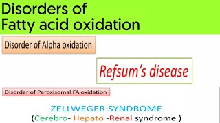 Disorders of Fatty acid oxidation  Refsums disease amp Zellweger syndrome [upl. by Tosch]