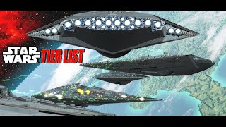 The Mandator 3 Super Star DestroyerTier ValueReasons about it amp Battle [upl. by Hayashi]