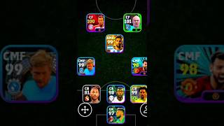 Miss Penalty squad  3142 Formation  efootball 2024 mobile shorts efootball pes viral [upl. by Claudetta]