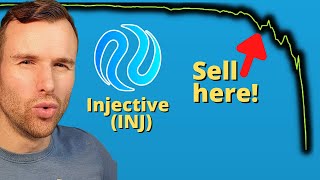 This is scary about Injective ⚠️ INJ Crypto Token Analysis [upl. by Herold]