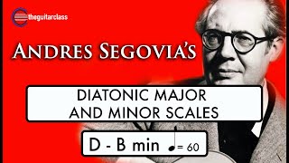 GUITAR TECHNIQUE  Segovias Diatonic Major and minor scales  DB min [upl. by Ru694]