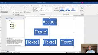 Word organigramme hierarchique [upl. by Birgit]