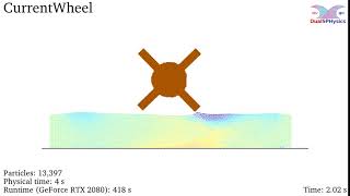 DualSPHysics example CaseCurrentWheel [upl. by Sherburne]