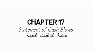 CFAS Lecture 04  IAS 1 Presentation of Financial Statements [upl. by Keviv]