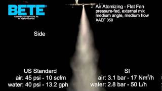 Air atomising nozzle Flat fan external mix XAEF 350E [upl. by Aicats783]