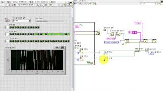 0656 랩뷰PLC TDMS 05LabVIEW File Write 김동일교수 두원공과대학교 AI융합과 [upl. by Cheung]