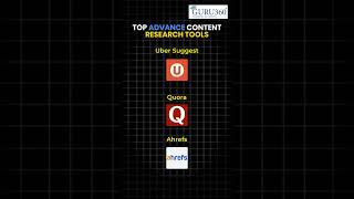 Top Advance Content Research Tools For Social Media🚀 [upl. by Halludba]