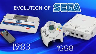 SEGA’s Evolution From Military to Consoles [upl. by Martel833]