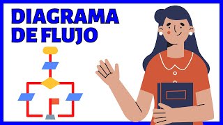 El DIAGRAMA DE FLUJO explicado para qué sirve cómo se hace tipos ejemplos características [upl. by Julina667]