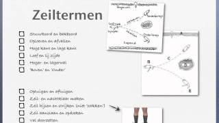 zeiltheorie CWOKielboot 1  beginners  2  Zeiltermen 1 van 2 [upl. by Aihsem358]