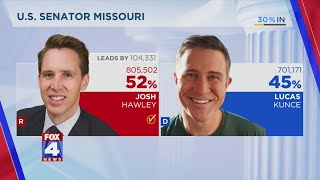 Josh Hawley beats Lucas Kunce in face off for Missouri US Senate seat [upl. by Waldner223]