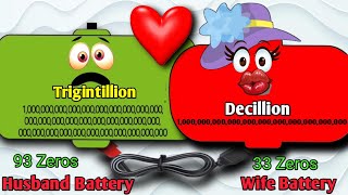 Trigintillion Overcharged Battery Charges Up Low Battery to Decillion [upl. by Sherourd]