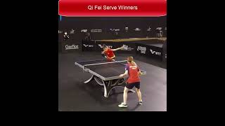 Qi Fei Serve Winners 1 Female Penhold [upl. by Anolla]