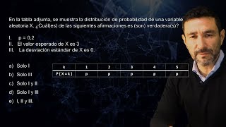 Distribución de Probabilidades y Variable Aleatoria Discreta  Profe Mauro Quintana [upl. by Verdie]