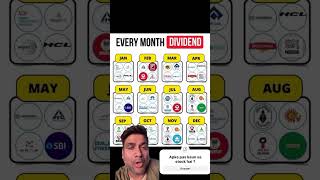 Every month dividend income shorts dividend passiveincome stockmarket dividendstocks [upl. by Casaleggio162]