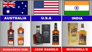 Popular Alcohol Brands From Different Countries [upl. by Harlow]